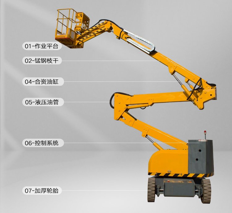 湖北曲臂式升降平台